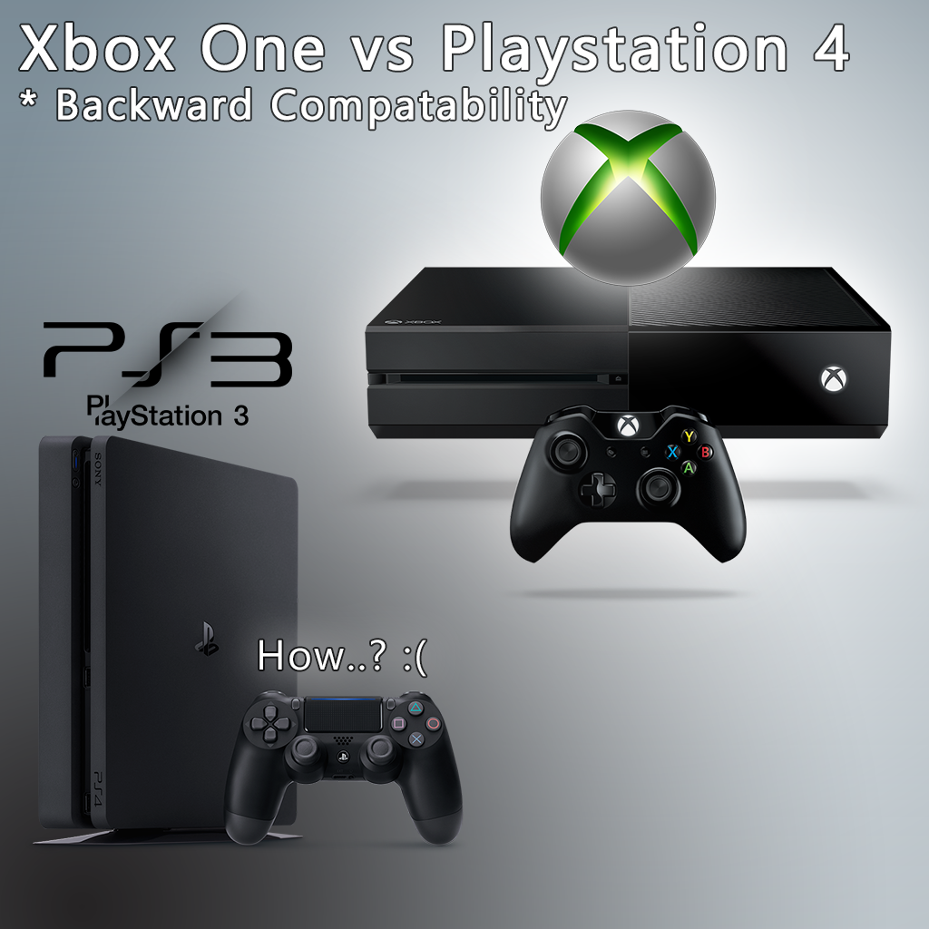 Почему на PlayStation 4 невозможна обратная совместимость? - Изображение 1 Почему на PlayStation 4 невозможна обратная совместимость? - Изображение 1