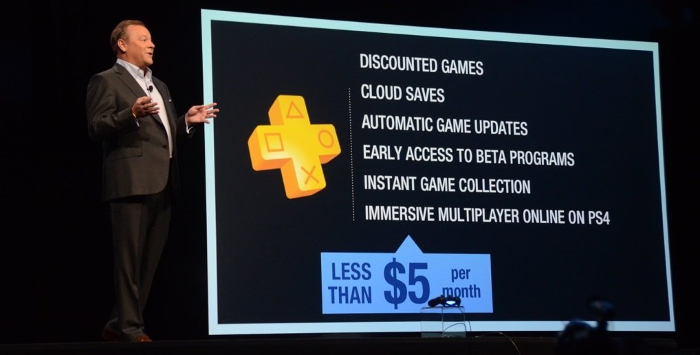 Sony, ты победила! Почему я снова подписался на PS Plus - Изображение 1 Sony, ты победила! Почему я снова подписался на PS Plus - Изображение 1