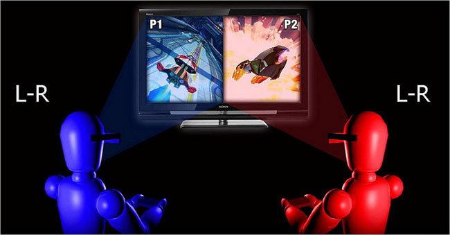 Sony выпустила 3D-мониторы в России - Изображение 1 Sony выпустила 3D-мониторы в России - Изображение 1