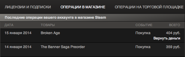Steam научился автоматически возвращать деньги за предзаказ - Изображение 1 Steam научился автоматически возвращать деньги за предзаказ - Изображение 1