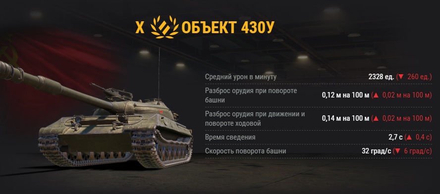 Нерф советских средних танков Объект 430 и Объект 430У в World of Tanks (WoT) | - Изображение 2