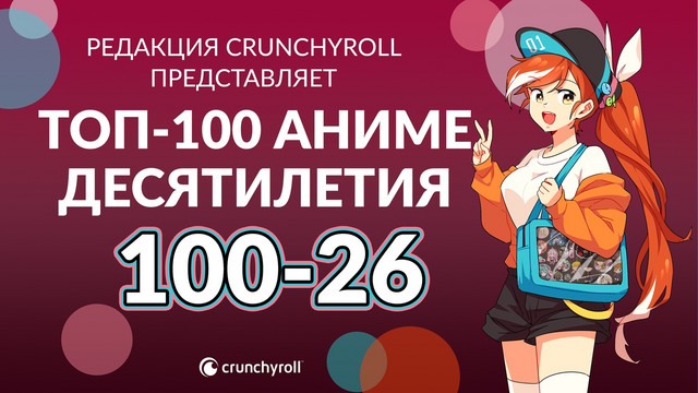 Crunchyroll составил топ-100 лучших аниме десятилетия. Уже опубликована первая часть